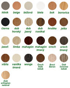 Krytky na konfirmát samolepiace 1 x 25