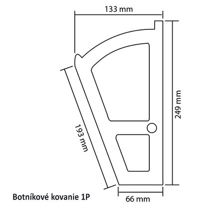 Botníkové kovanie