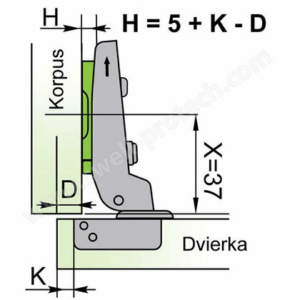 Záves Slide-on Polonaložený /Swell