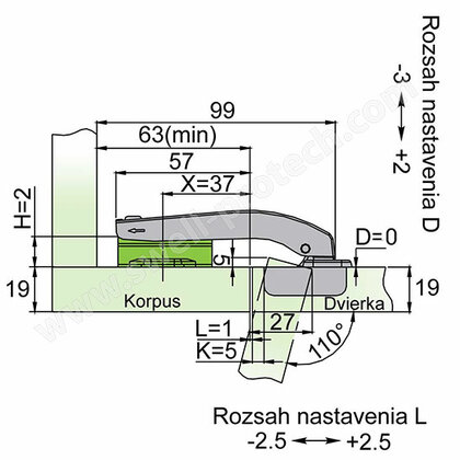 Záves Slide-on uhol 090° /Swell