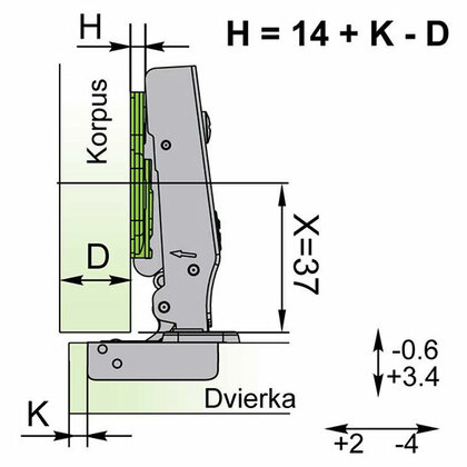 Záves Click-on Naložený s tlmením Exclusive 100° /Swell