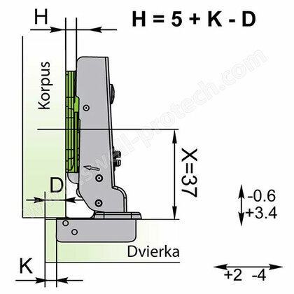 Záves Click-on Polonaložený. s tlmením - Exclusive 125° /Swell