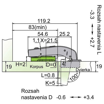 Záves Click-on uhol 090° s tlmením Exclusive /Swell