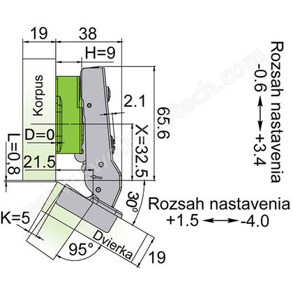 Záves Click-on uhol 030° s tlmením Creative /Swell