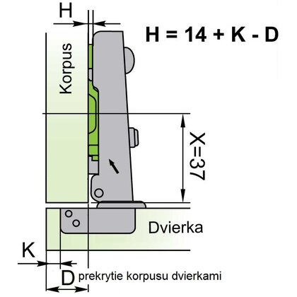 Záves Click-on Naložený 110° /Swell