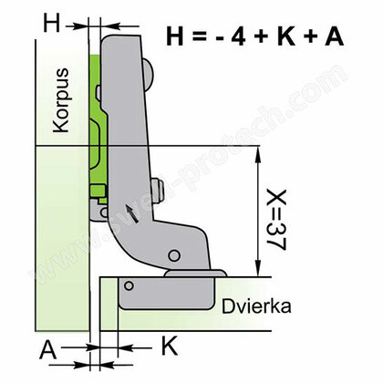 Záves Click-on Vložený 110° /Swell