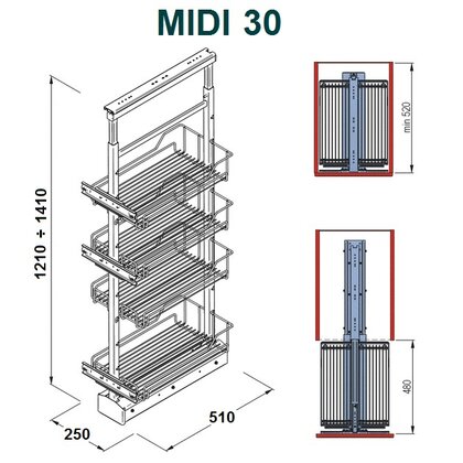 Potravinovy kôš MIDI /Rejs