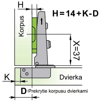 Záves Slide-on Naložený 110° /Swell Záves Slide-on Naložený 110° /Swell