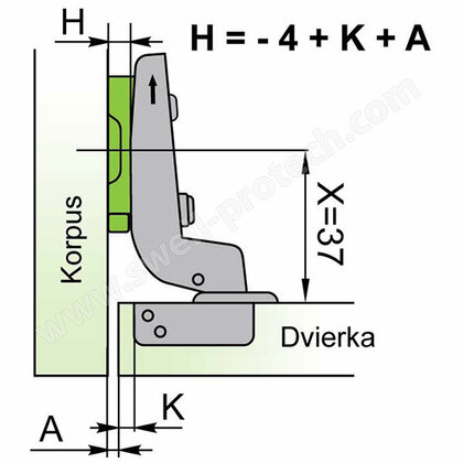 Záves Slide-on Vložený 110° /Swell Záves Slide-on Vložený 110° /Swell