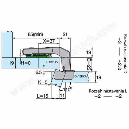 Záves Click-on uhol 090° slepý uhol /Swell
