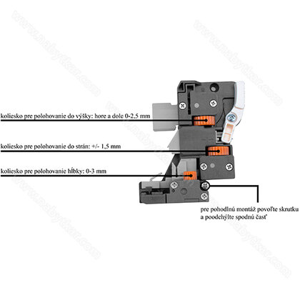 Uchytenie 3D pre skrytý plnovýsuv ľavá +pravá strana /Swell