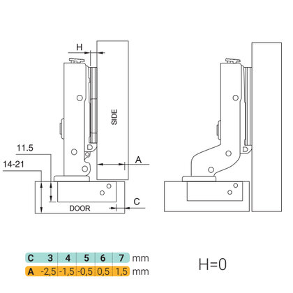 Záves Click-on Vložený TOP 110° s tlmením a 3D platničkou  / Donalo Záves Click-on Vložený TOP 110° s tlmením a 3D platničkou  / Donalo