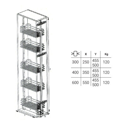 Košíkový set k potrav.košu 255, počet políc: 5ks, antracit , Green line / SIGE Košíkový set k potrav.košu 255, počet políc: 5ks, antracit , Green line / SIGE