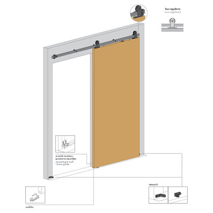 Zostava LOFT ART bez regulácie - 1 dverová na 100 kg + 2m kolaj /Laguna Zostava LOFT ART bez regulácie - 1 dverová na 100 kg + 2m kolaj /Laguna