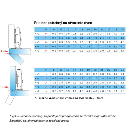 Záves Click-on Naložený TOP 105° s uzamykatelným tlmením a 3D platničkou /Swell Záves Click-on Naložený TOP 105° s uzamykatelným tlmením a 3D platničkou /Swell