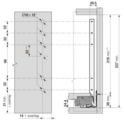 Legrabox, uchytenie čela ZF7C7002  /Blum