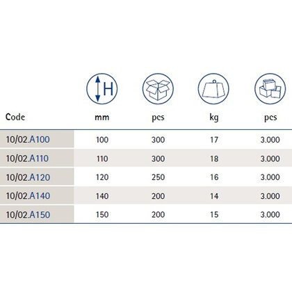Rekt.noha PVC-R5 h- 100mm,bez moznosti uchytenia na centr.skrutku, čierna / Volpato (bal.300) Rekt.noha PVC-R5 h- 100mm,bez moznosti uchytenia na centr.skrutku, čierna / Volpato (bal.300)