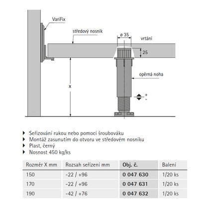 HETTICH 47631 Oporná noha 170 mm čierna HETTICH 47631 Oporná noha 170 mm čierna