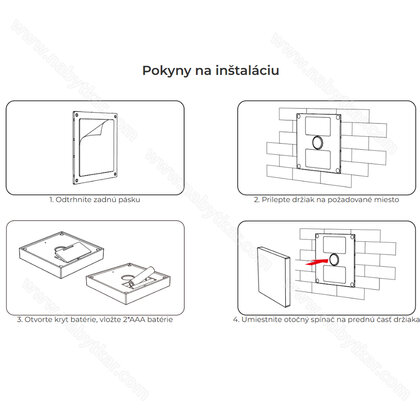 LED  ovládací panel  RGBW 4-zónový pre rádiový prijímač RGBW-3 čierny (2xAAA bat. neobsahuje)
