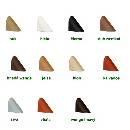 Uholník kovový jednoradové dierovanie s krytkou plast, balenie=50ks